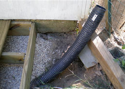 Drainage for Commercial Properties